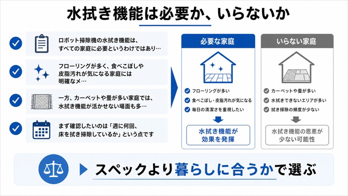 水拭き機能は必要か、いらないか