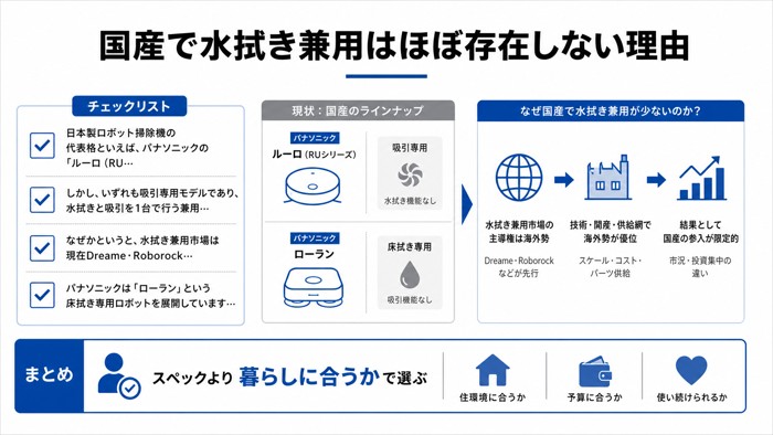 国産で水拭き兼用はほぼ存在しない理由