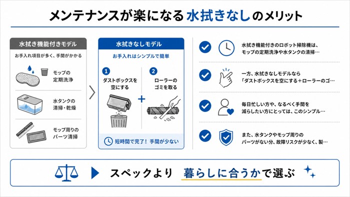 メンテナンスが楽になる水拭きなしのメリット
