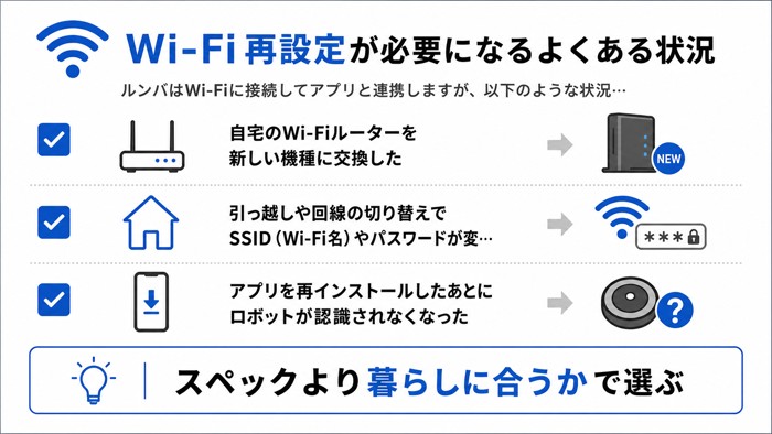 Wi-Fi再設定が必要になるよくある状況