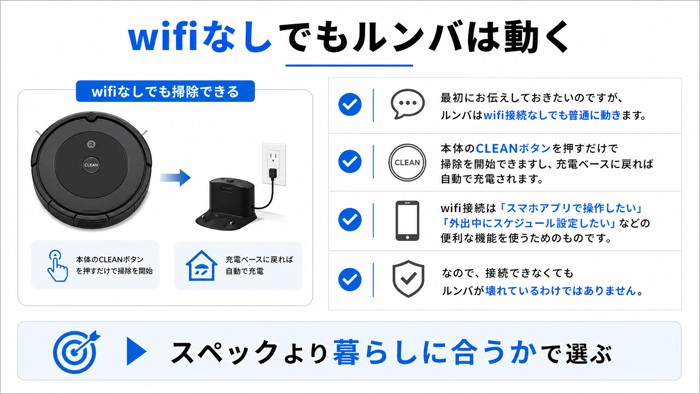wifiなしでもルンバは動く