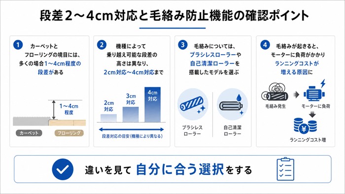 段差2〜4cm対応と毛絡み防止機能の確認ポイント