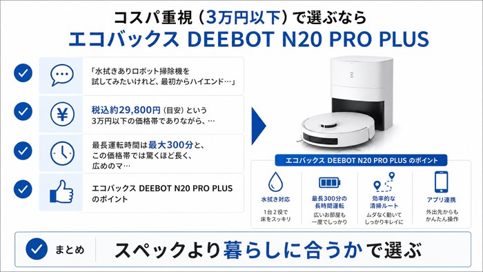コスパ重視（3万円以下）で選ぶなら エコバックス DEEBOT N20 PRO PLUS