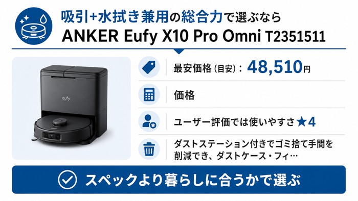 吸引+水拭き兼用の総合力で選ぶなら ANKER Eufy X10 Pro Omni T2351511