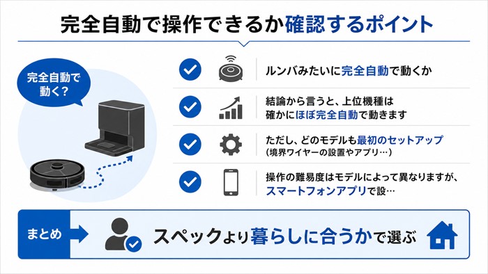 完全自動で操作できるか確認するポイント