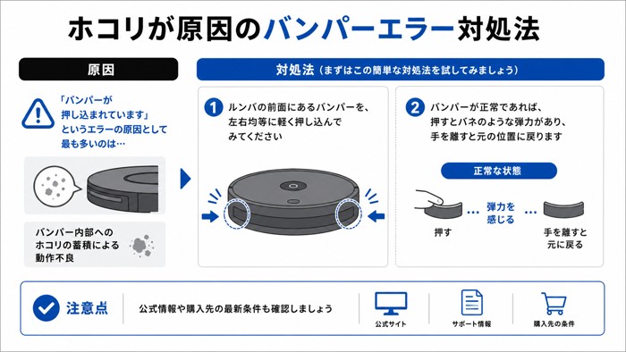ホコリが原因のバンパーエラー対処法
