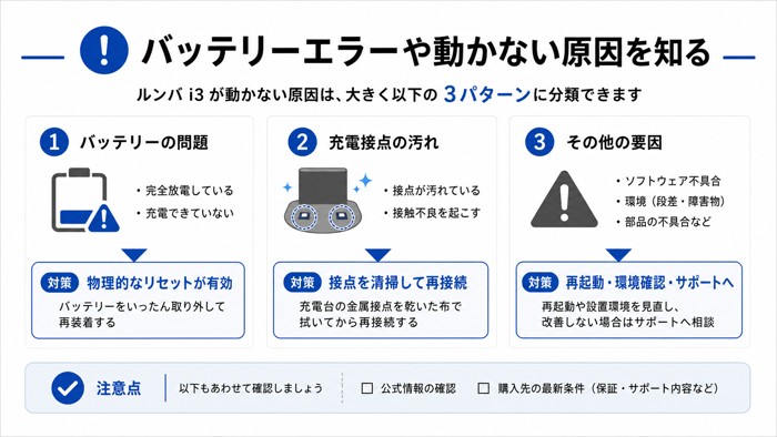 バッテリーエラーや動かない原因を知る