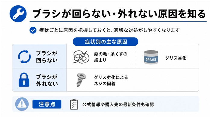 ブラシが回らない・外れない原因を知る
