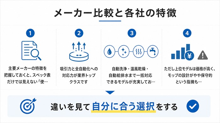 メーカー比較と各社の特徴