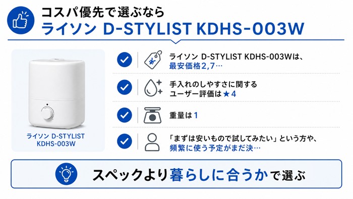 コスパ優先で選ぶなら ライソン D-STYLIST KDHS-003W