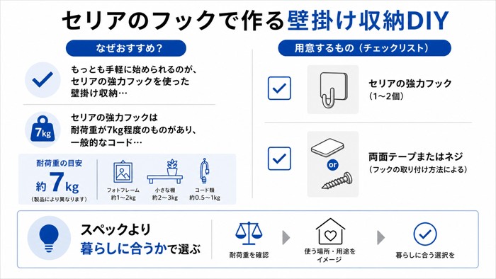 セリアのフックで作る壁掛け収納DIY