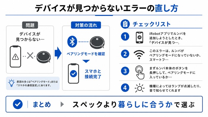 デバイスが見つからないエラーの直し方