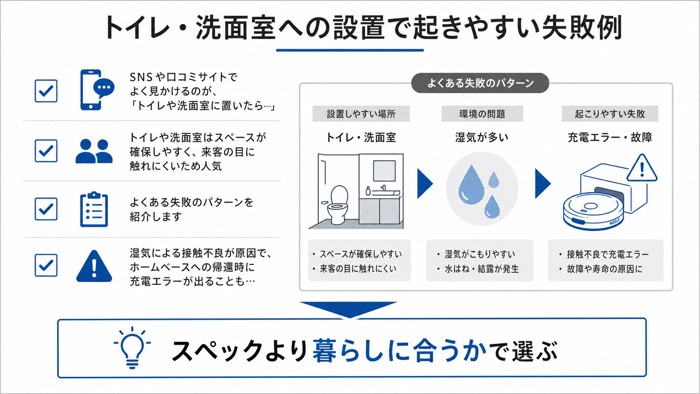 トイレ・洗面室への設置で起きやすい失敗例