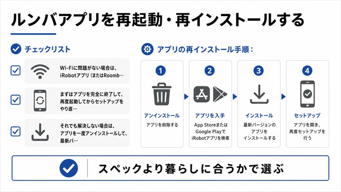ルンバアプリを再起動・再インストールする