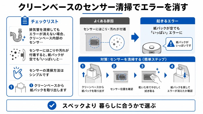 クリーンベースのセンサー清掃でエラーを消す