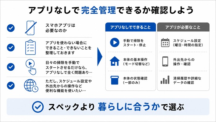 アプリなしで完全管理できるか確認しよう