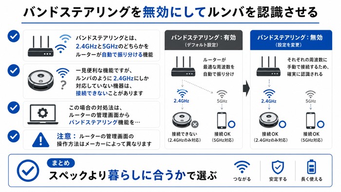 バンドステアリングを無効にしてルンバを認識させる