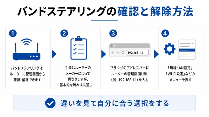 バンドステアリングの確認と解除方法