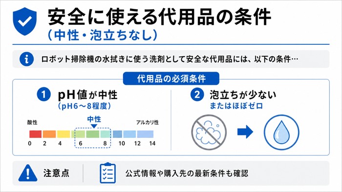 安全に使える代用品の条件(中性・泡立ちなし)