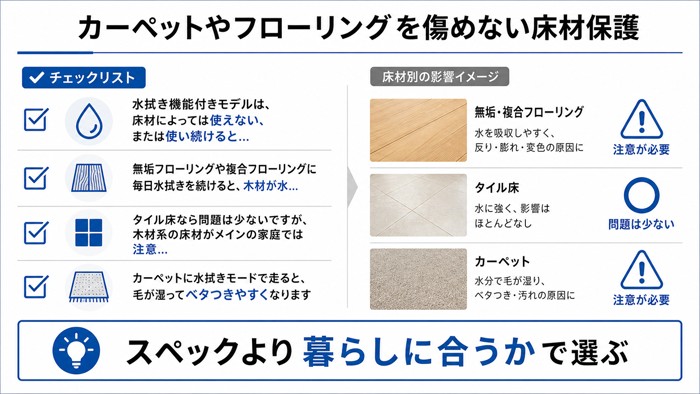 カーペットやフローリングを傷めない床材保護