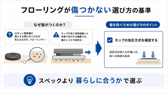 フローリングが傷つかない選び方の基準
