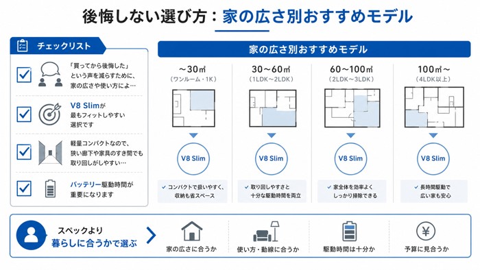 後悔しない選び方：家の広さ別おすすめモデル