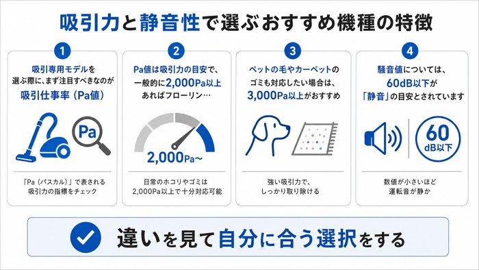 吸引力と静音性で選ぶおすすめ機種の特徴