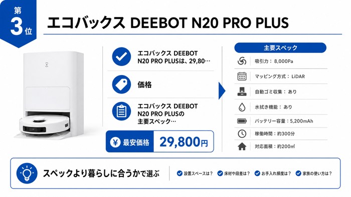 第3位 エコバックス DEEBOT N20 PRO PLUS
