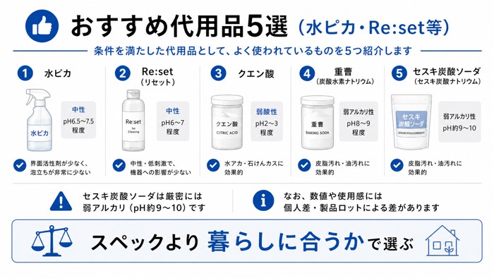 おすすめ代用品5選(水ピカ・Re:set等)