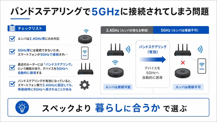バンドステアリングで5GHzに接続されてしまう問題