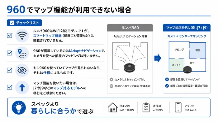 960でマップ機能が利用できない場合