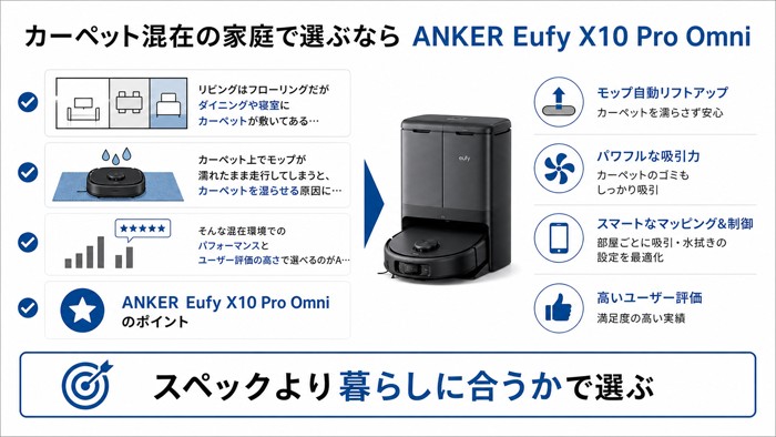 カーペット混在の家庭で選ぶなら ANKER Eufy X10 Pro Omni