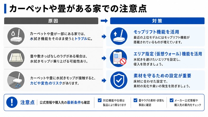 カーペットや畳がある家での注意点