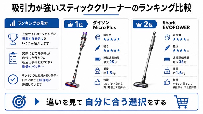 吸引力が強いスティッククリーナーのランキング比較