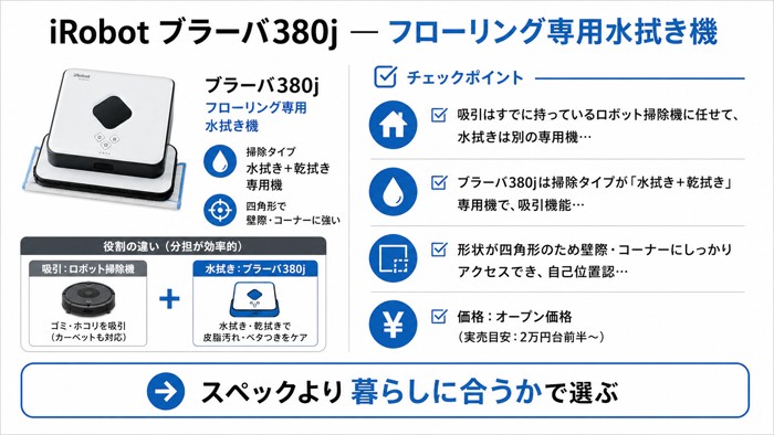 iRobot ブラーバ380j — フローリング専用水拭き機