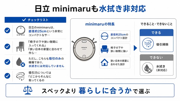 日立 minimaruも水拭き非対応