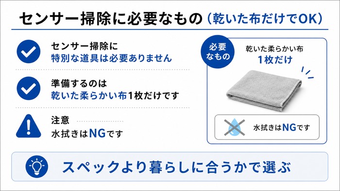センサー掃除に必要なもの（乾いた布だけでOK）