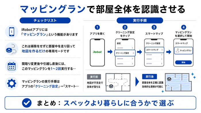 マッピングランで部屋全体を認識させる