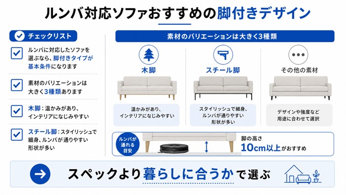 ルンバ対応ソファおすすめの脚付きデザイン