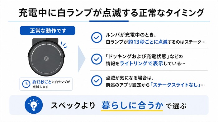 充電中に白ランプが点滅する正常なタイミング