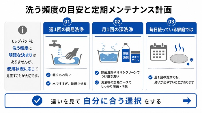 洗う頻度の目安と定期メンテナンス計画