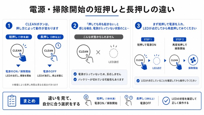 電源・掃除開始の短押しと長押しの違い