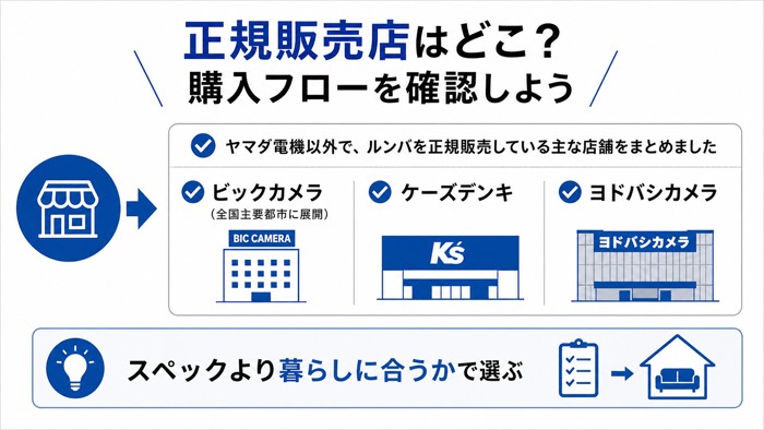 正規販売店はどこ？購入フローを確認しよう