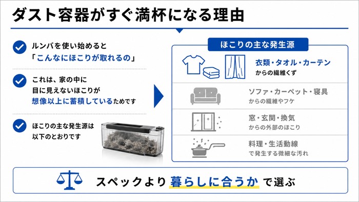 ダスト容器がすぐ満杯になる理由