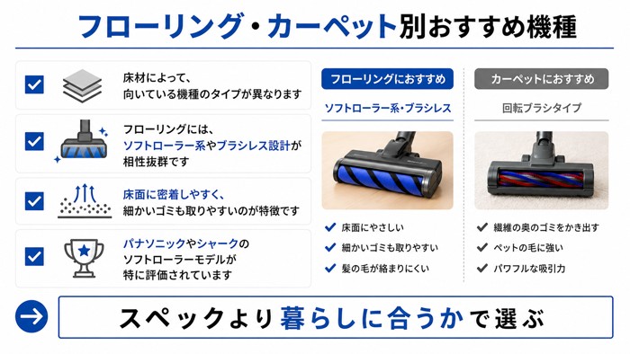 フローリング・カーペット別おすすめ機種