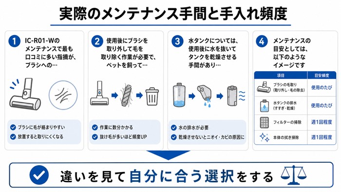 実際のメンテナンス手間と手入れ頻度