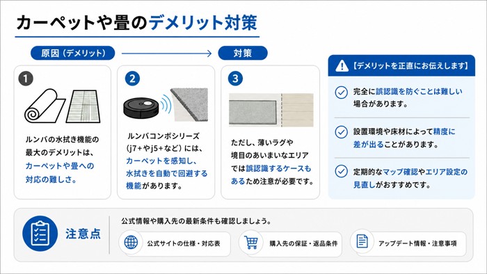 カーペットや畳のデメリット対策