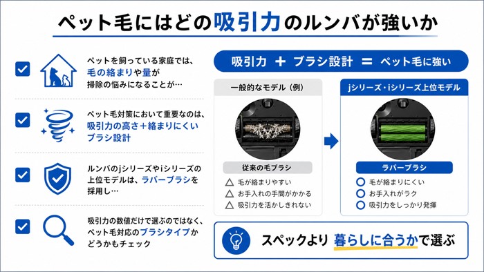 ペット毛にはどの吸引力のルンバが強いか