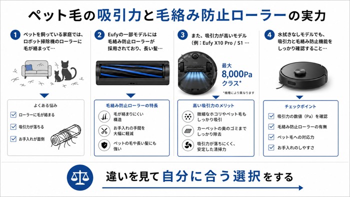 ペット毛の吸引力と毛絡み防止ローラーの実力