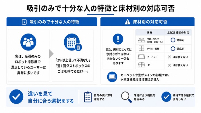 吸引のみで十分な人の特徴と床材別の対応可否